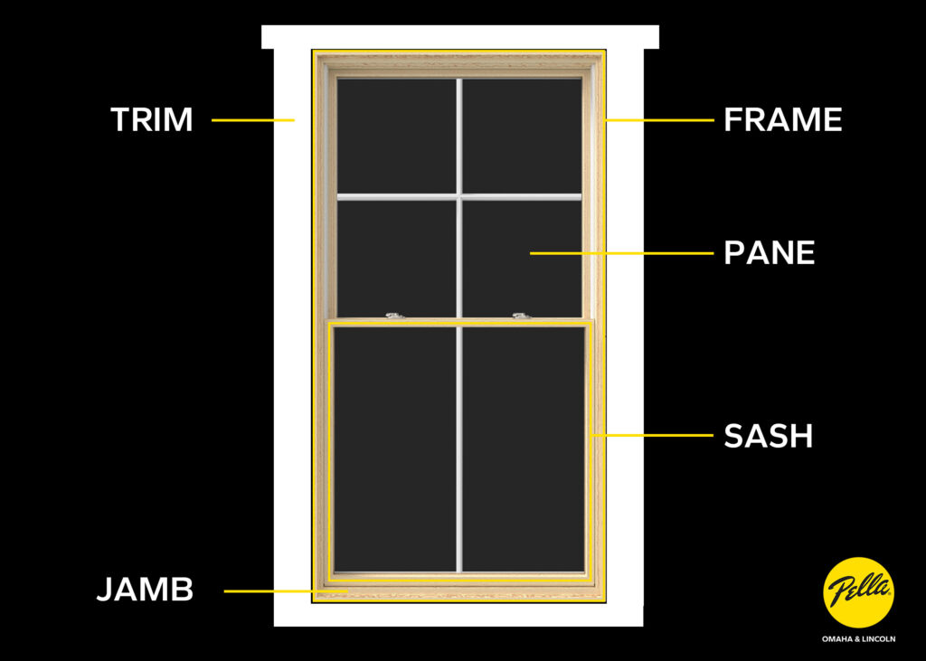 Window Parts